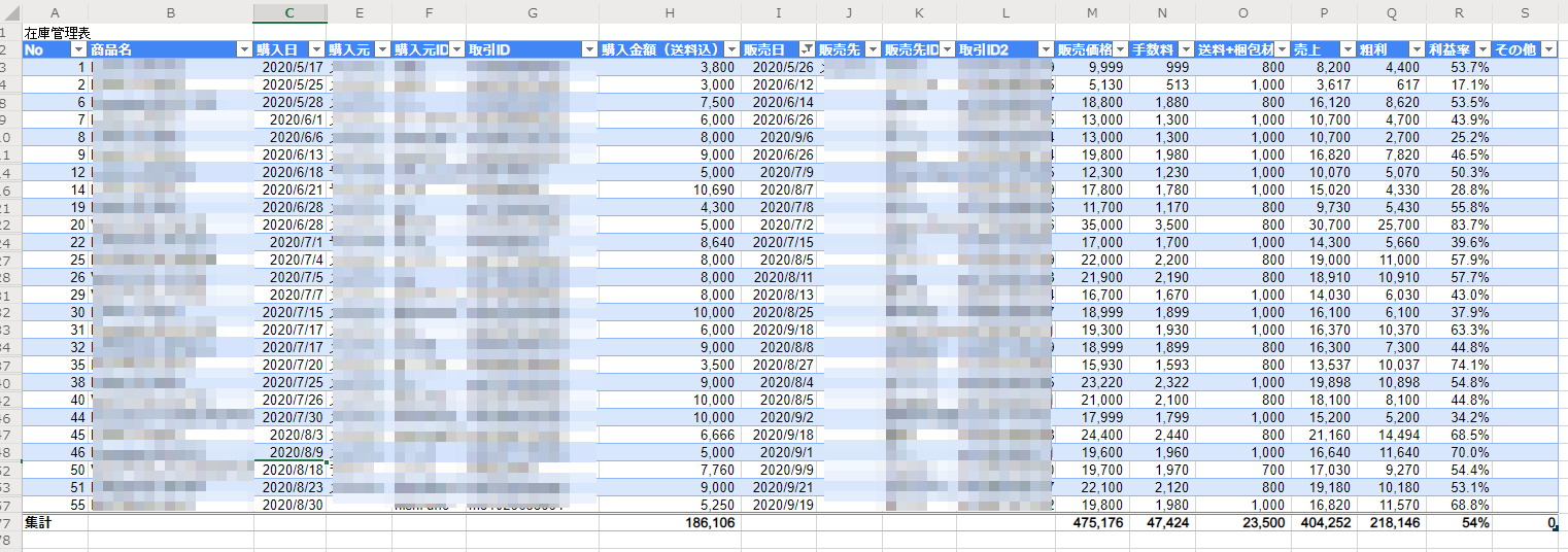 パソコン転売収益管理表